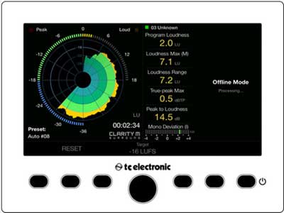 Clarity M Meters v2