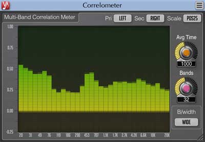 Voxengo Correlometer 400px